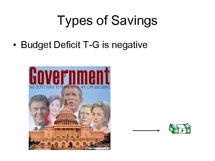 Types of Savings • Budget Deficit T-G is negative 