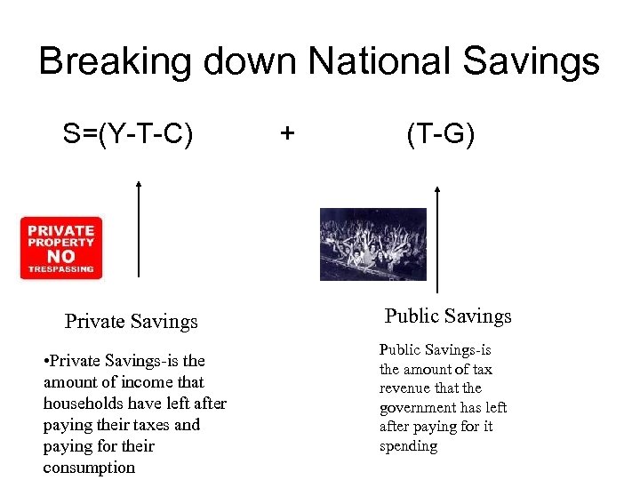 Breaking down National Savings S=(Y-T-C) + (T-G) Private Savings • Private Savings-is the amount