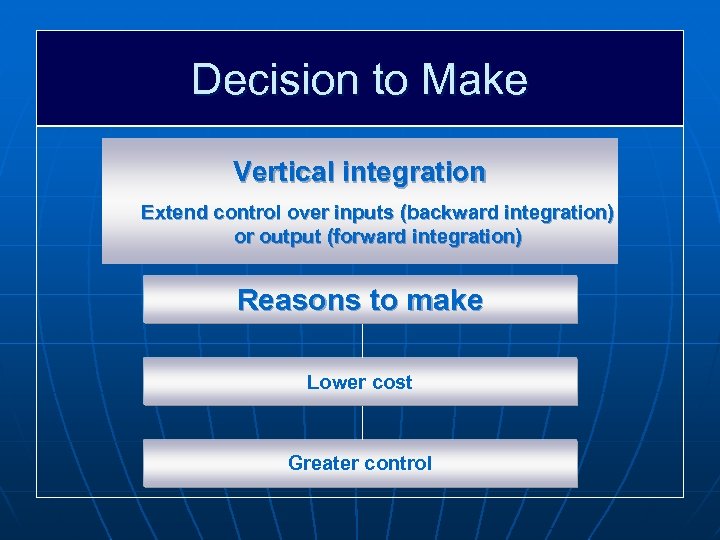 Decision to Make Vertical integration Extend control over inputs (backward integration) or output (forward