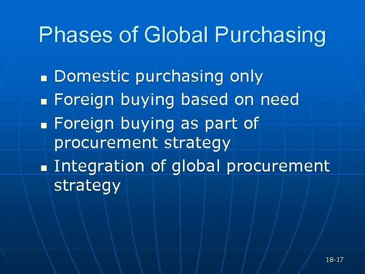 Phases of Global Purchasing n n Domestic purchasing only Foreign buying based on need
