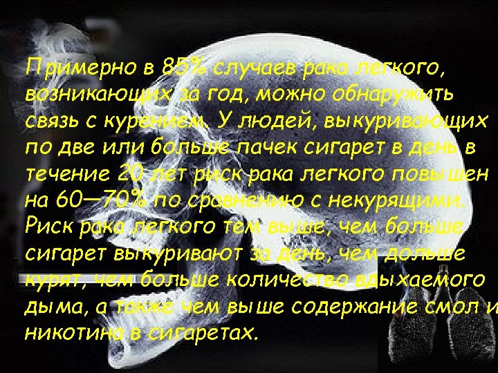 Примерно в 85% случаев рака легкого, возникающих за год, можно обнаружить связь с курением.
