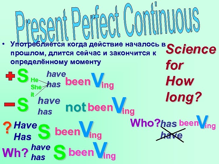  • Употребляется когда действие началось в прошлом, длится сейчас и закончится к определённому