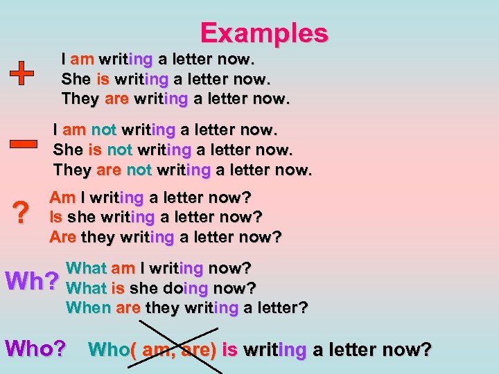 Examples I am writing a letter now. She is writing a letter now. They