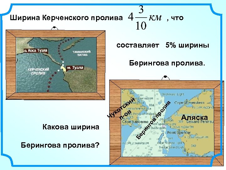 Ширина Керченского пролива , что составляет 5% ширины Берингова пролива. ол пр ов нг