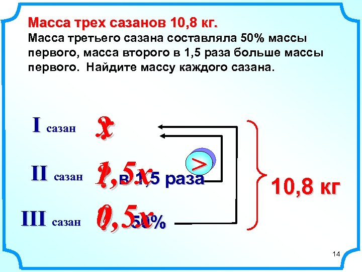 Масса трех сазанов 10, 8 кг. Масса третьего сазана составляла 50% массы первого, масса