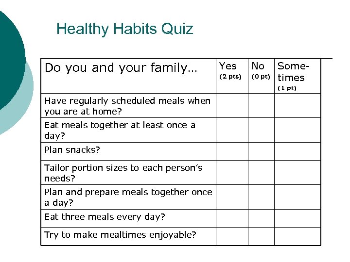 Healthy Habits Quiz Do you and your family… Yes No (2 pts) (0 pt)