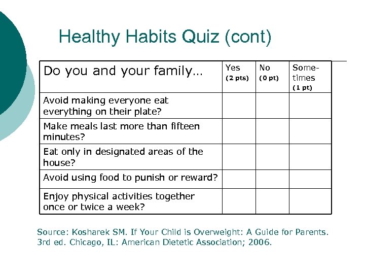 Healthy Habits Quiz (cont) Do you and your family… Yes No (2 pts) (0