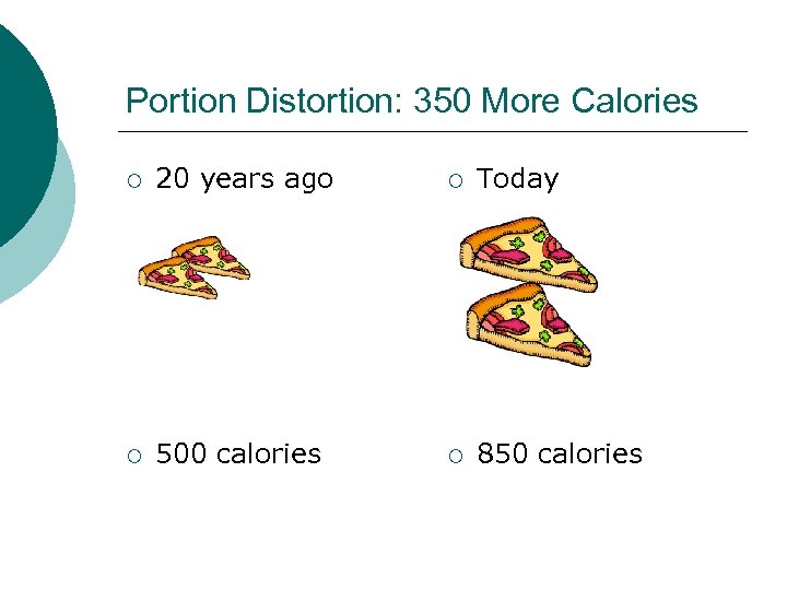 Portion Distortion: 350 More Calories ¡ 20 years ago ¡ Today ¡ 500 calories