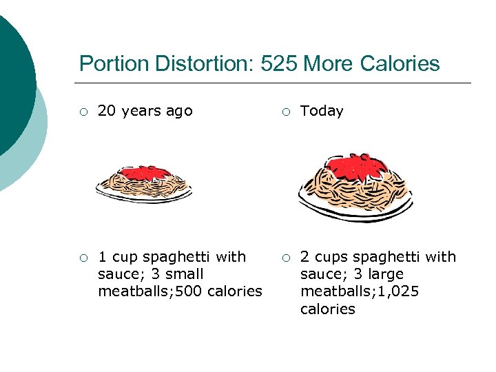 Portion Distortion: 525 More Calories ¡ 20 years ago ¡ Today ¡ 1 cup