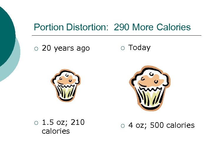 Portion Distortion: 290 More Calories ¡ 20 years ago ¡ Today ¡ 1. 5