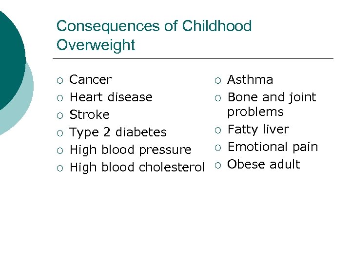 Consequences of Childhood Overweight ¡ ¡ ¡ Cancer Heart disease Stroke Type 2 diabetes