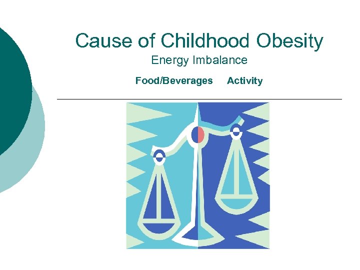 Cause of Childhood Obesity Energy Imbalance Food/Beverages Activity Energy Imbalance 