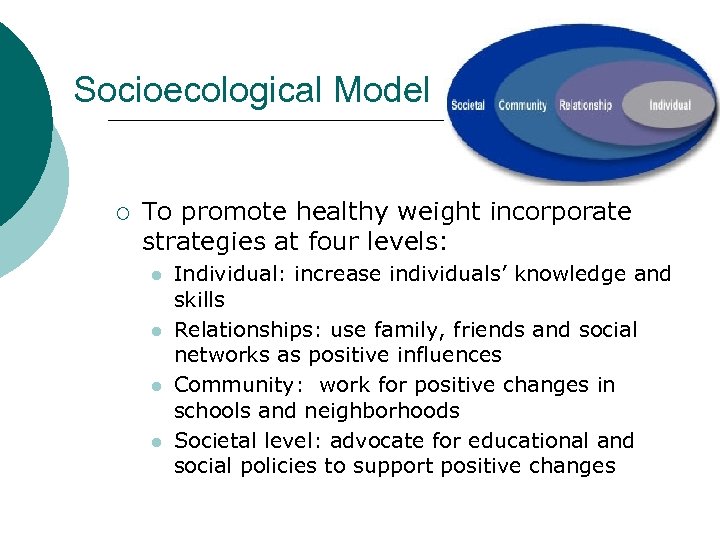 Socioecological Model ¡ To promote healthy weight incorporate strategies at four levels: l l