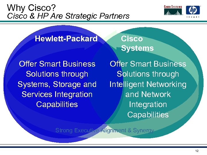 Why Cisco? Cisco & HP Are Strategic Partners Hewlett-Packard Offer Smart Business Solutions through