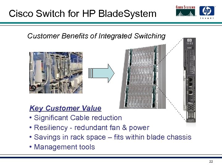 Cisco Switch for HP Blade. System Customer Benefits of Integrated Switching Key Customer Value