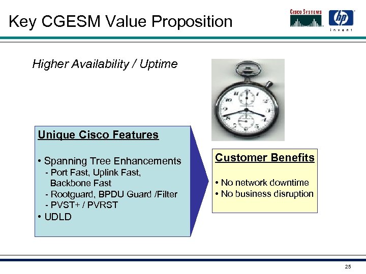 Key CGESM Value Proposition Higher Availability / Uptime Unique Cisco Features • Spanning Tree
