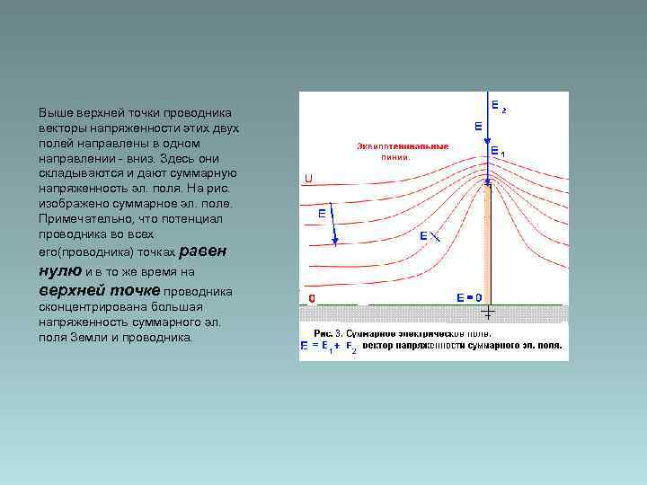 Выше верхней точки проводника векторы напряженности этих двух полей направлены в одном направлении -