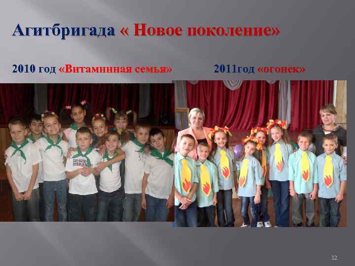 Агитбригада « Новое поколение» 2010 год «Витаминная семья» 2011 год «огонек» 12 