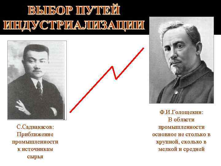 С. Садвакасов: Приближение промышленности к источникам сырья Ф. И. Голощекин: В области промышленности основное