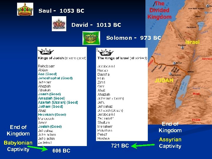 Saul - 1053 BC David - 1013 BC Solomon - 973 BC End of