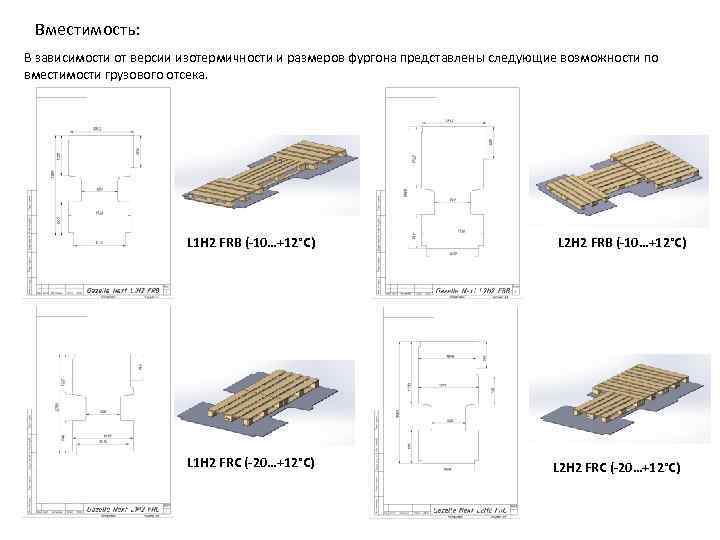 Вместимость: В зависимости от версии изотермичности и размеров фургона представлены следующие возможности по вместимости