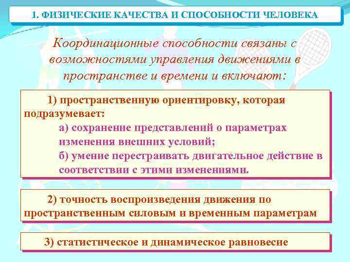 1. ФИЗИЧЕСКИЕ КАЧЕСТВА И СПОСОБНОСТИ ЧЕЛОВЕКА Координационные способности связаны с возможностями управления движениями в