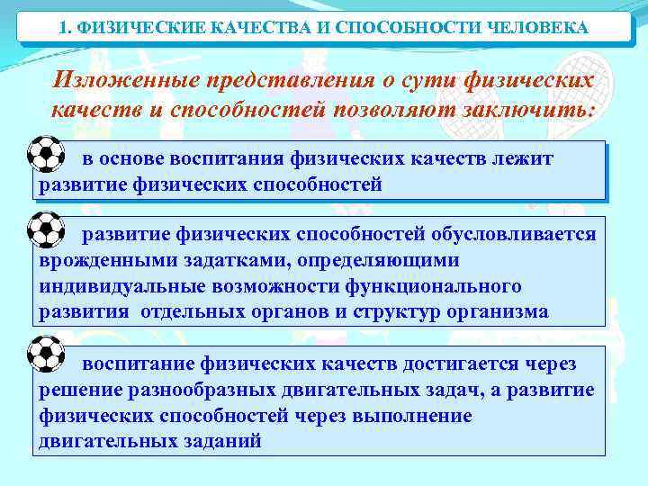 1. ФИЗИЧЕСКИЕ КАЧЕСТВА И СПОСОБНОСТИ ЧЕЛОВЕКА Изложенные представления о сути физических качеств и способностей
