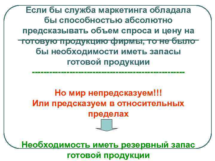 Если бы служба маркетинга обладала бы способностью абсолютно предсказывать объем спроса и цену на