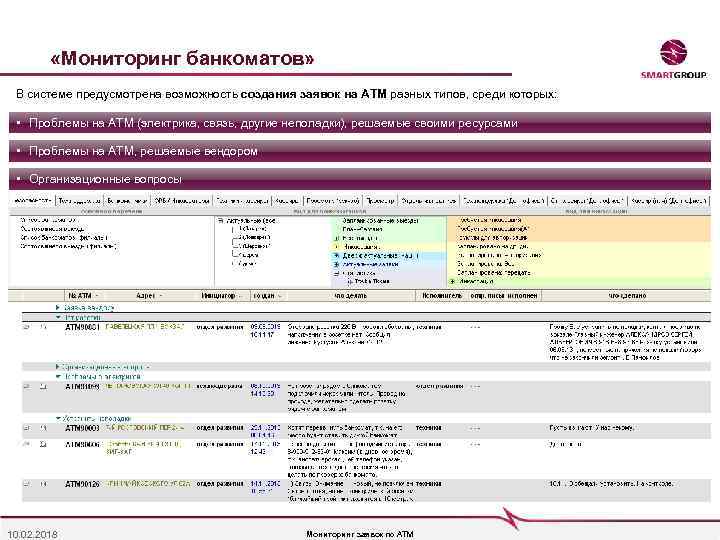  «Мониторинг банкоматов» В системе предусмотрена возможность создания заявок на АТМ разных типов, среди