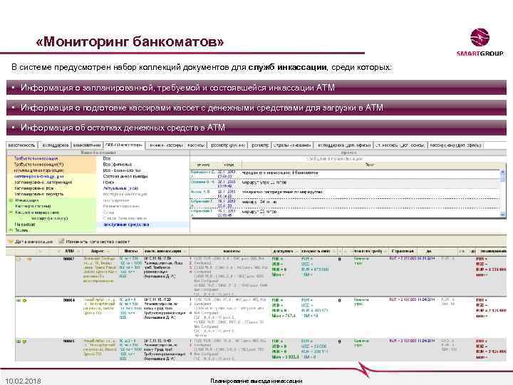  «Мониторинг банкоматов» В системе предусмотрен набор коллекций документов для служб инкассации, среди которых: