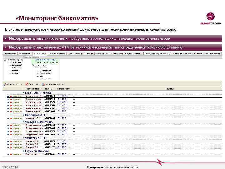  «Мониторинг банкоматов» В системе предусмотрен набор коллекций документов для техников-инженеров, среди которых: •