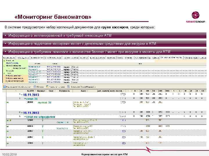 «Мониторинг банкоматов» В системе предусмотрен набор коллекций документов для групп кассиров, среди которых:
