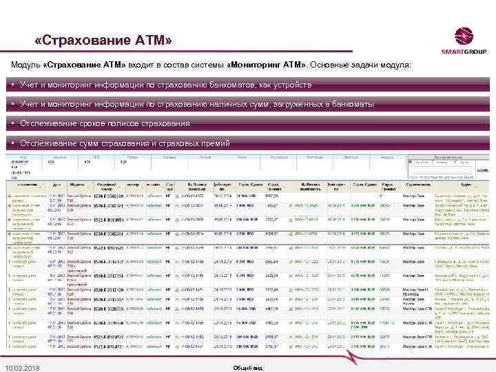  «Страхование АТМ» Модуль «Страхование АТМ» входит в состав системы «Мониторинг АТМ» . Основные