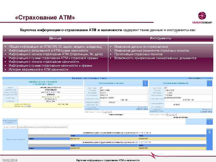  «Страхование АТМ» Карточка информации о страховании АТМ и наличности содержит такие данные и