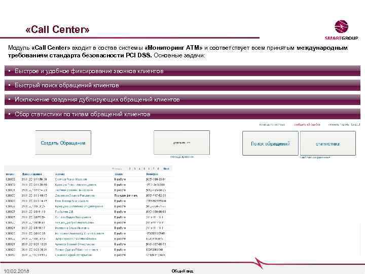  «Call Center» Модуль «Call Center» входит в состав системы «Мониторинг АТМ» и соответствует