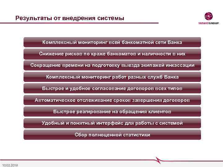 Результаты от внедрения системы Комплексный мониторинг всей банкоматной сети Банка Снижение рисков по краже