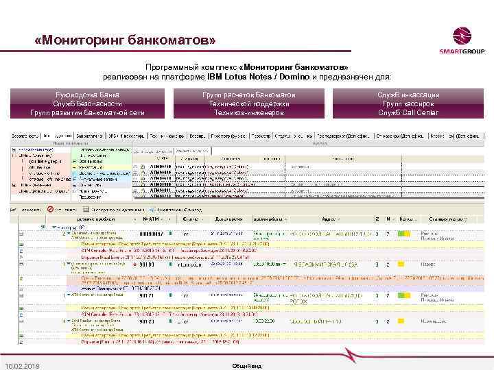  «Мониторинг банкоматов» Программный комплекс «Мониторинг банкоматов» реализован на платформе IBM Lotus Notes /