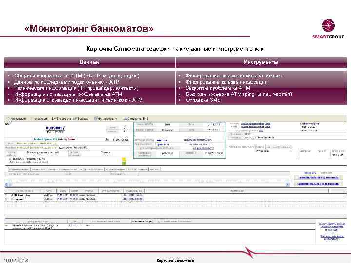 «Мониторинг банкоматов» Карточка банкомата содержит такие данные и инструменты как: Данные • •