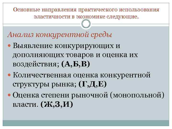 Основные направления практического использования эластичности в экономике следующие. Анализ конкурентной среды Выявление конкурирующих и