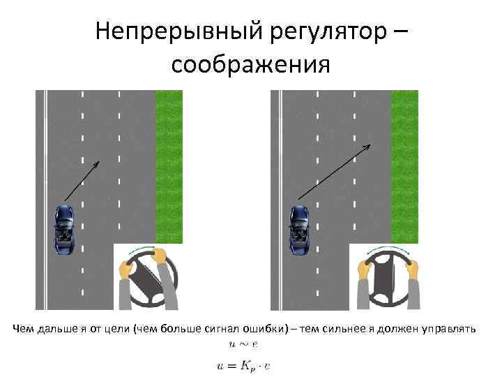 Непрерывный регулятор – соображения Чем дальше я от цели (чем больше сигнал ошибки) –