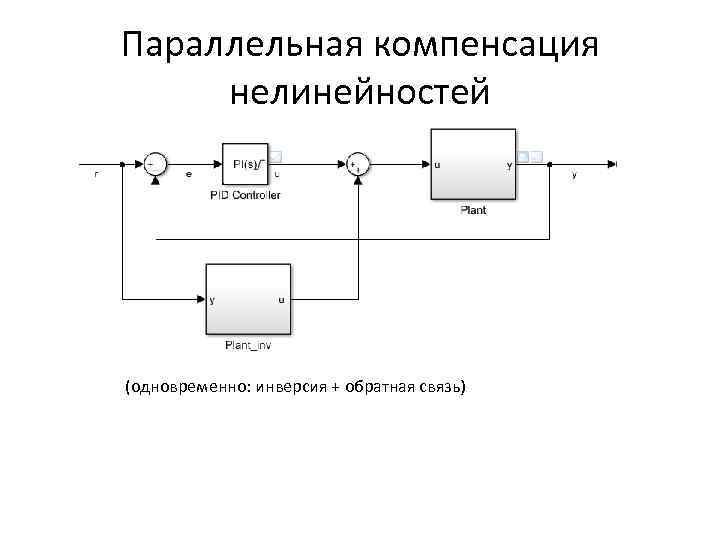 Параллельная компенсация нелинейностей (одновременно: инверсия + обратная связь) 