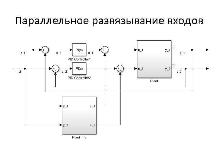 Параллельное развязывание входов 