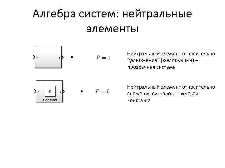 Алгебра систем: нейтральные элементы Нейтральный элемент относительно 