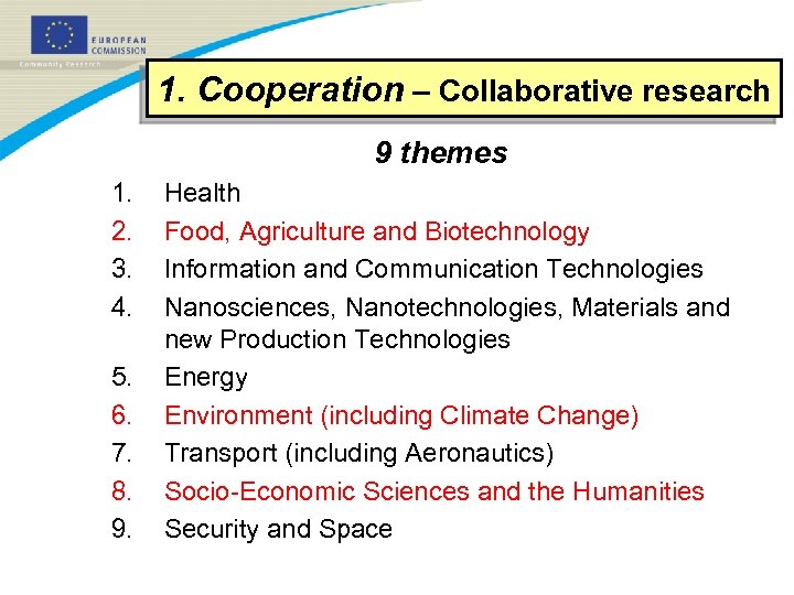 1. Cooperation – Collaborative research 9 themes 1. 2. 3. 4. 5. 6. 7.