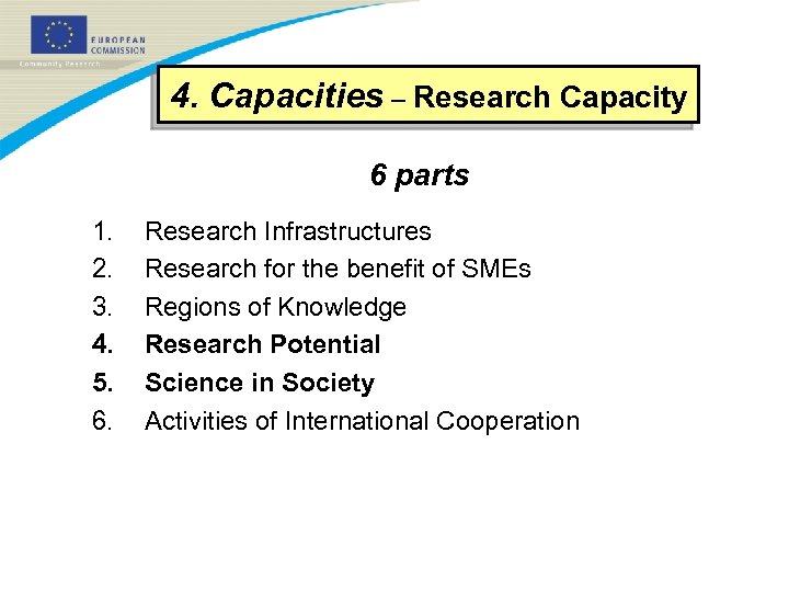 4. Capacities – Research Capacity 6 parts 1. 2. 3. 4. 5. 6. Research