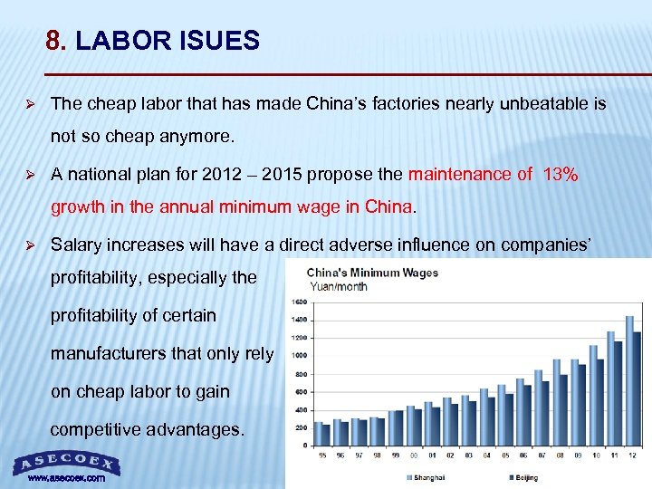 8. LABOR ISUES Ø The cheap labor that has made China’s factories nearly unbeatable