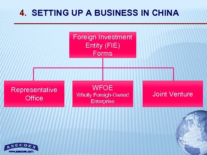 4. SETTING UP A BUSINESS IN CHINA Foreign Investment Entity (FIE) Forms Representative Office