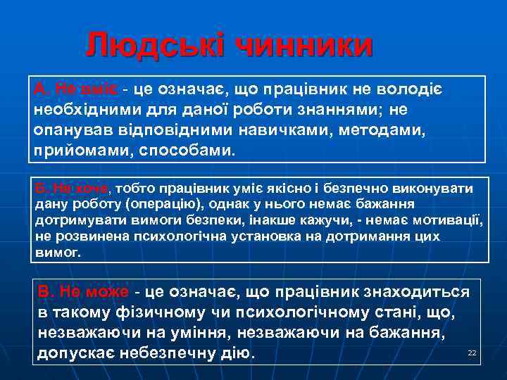 Людські чинники А. Не вміє - це означає, що працівник не володіє необхідними для