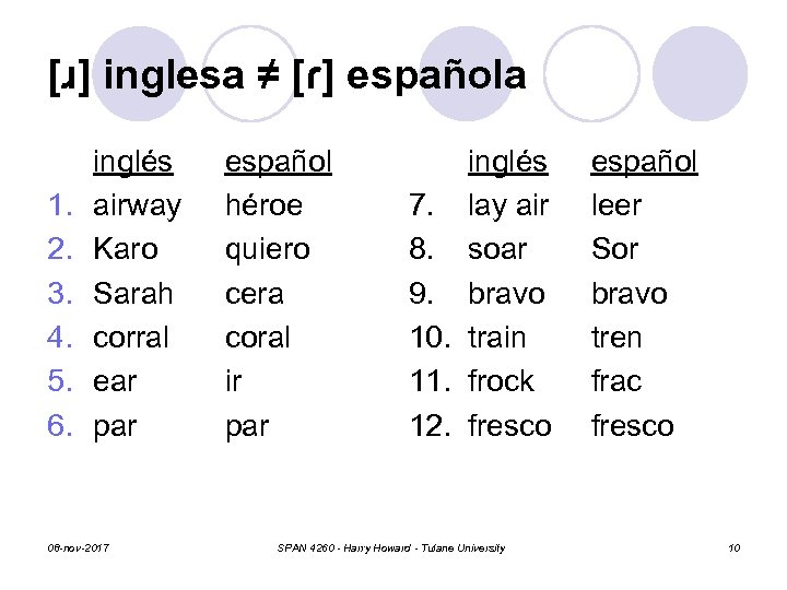 [ɹ] inglesa ≠ [ɾ] española 1. 2. 3. 4. 5. 6. inglés airway Karo
