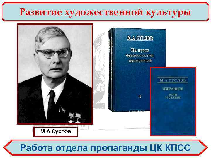 Развитие художественной культуры М. А. Суслов Работа отдела пропаганды ЦК КПСС 